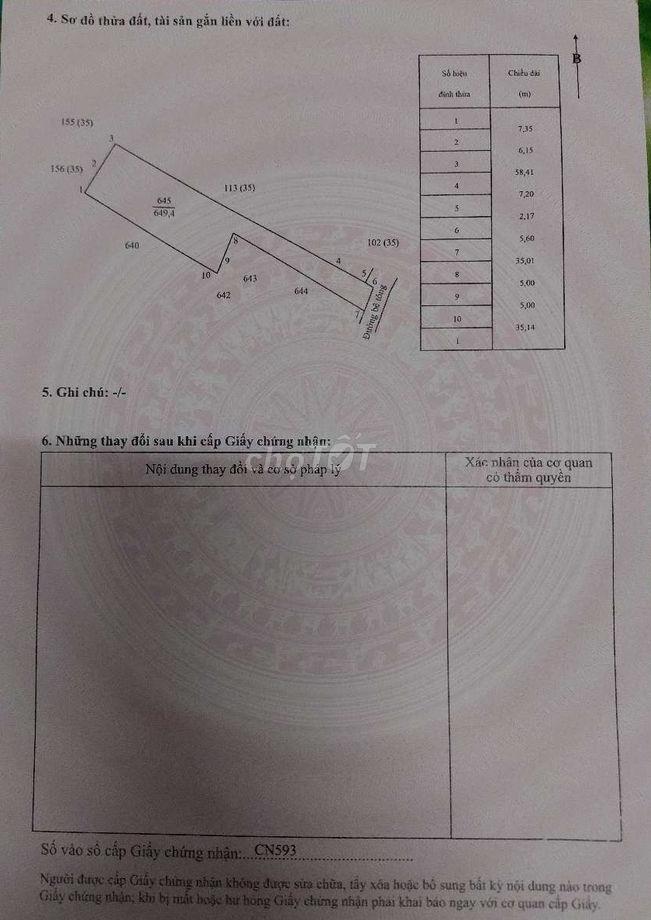 Bán đất Thị trấn Cái Nhum tỉnh Vĩnh Long